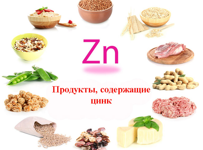 zinc-produkty